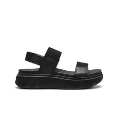 Black/Black